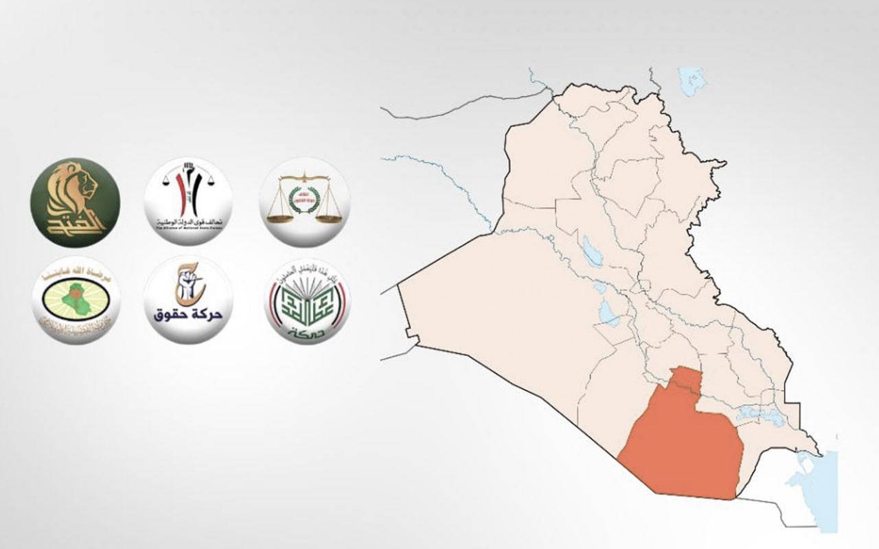 هاوپەیمانێتی شیعەکان لەباشوورەوە تەقەی تێکەوت
